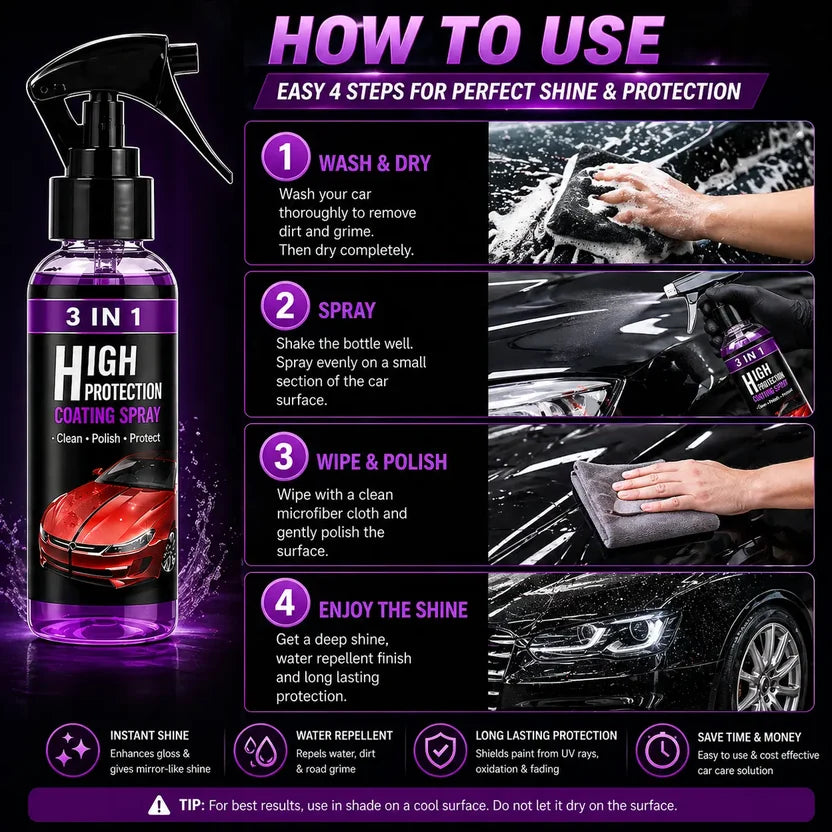 3 in 1 High Protection Car Quick Coating Spray | Advanced Nano Tech Polish & Shine | Waterless Wash & Protection | Pack of 3 (100ml Each)