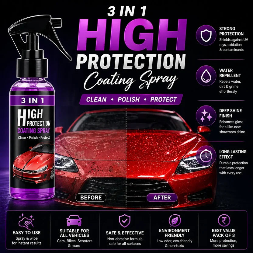 3 in 1 High Protection Car Quick Coating Spray | Advanced Nano Tech Polish & Shine | Waterless Wash & Protection | Pack of 3 (100ml Each)